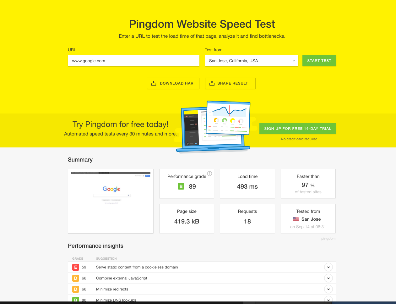 This SEO audit includes a Pingdom speed test